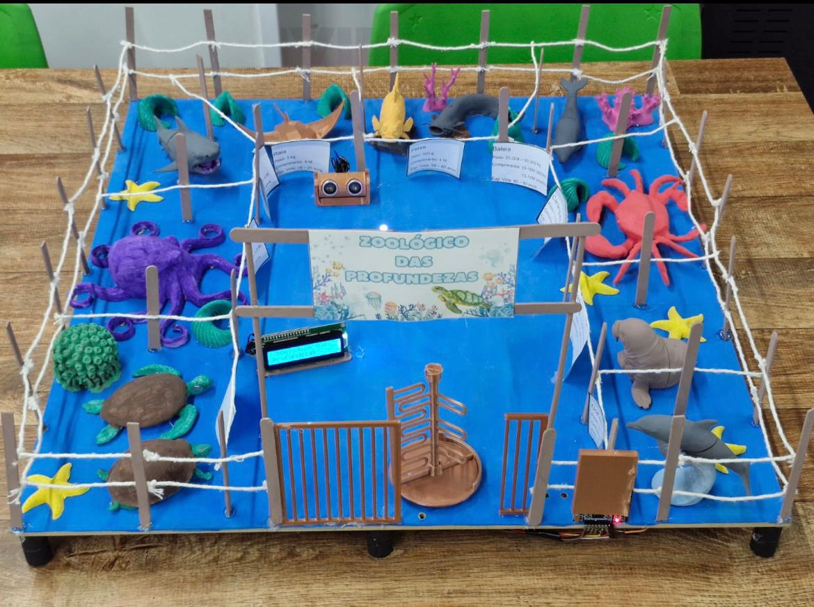 Zoológico das Profundezas