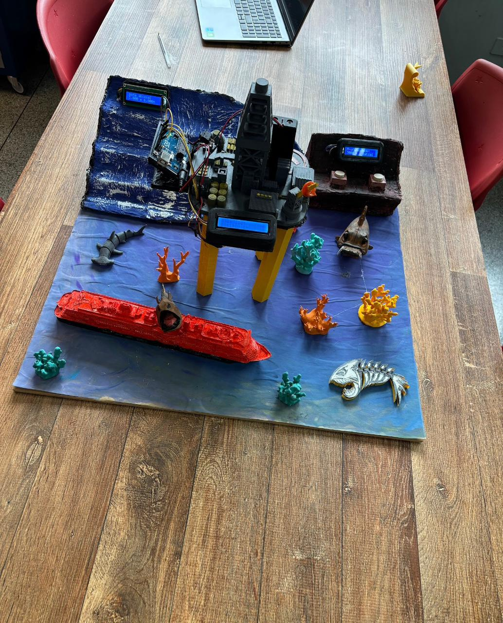 Mapa Interativo Zona Abissal